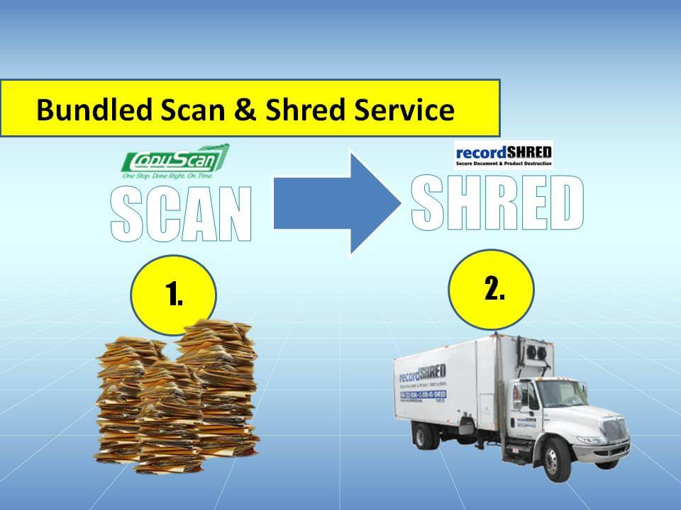 scan and shred